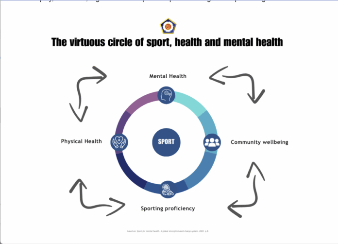 Join Our Online Course for World Mental Health Day
